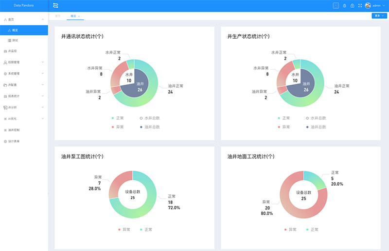 AG一飞冲天300倍游戏(中国游)·官方网站