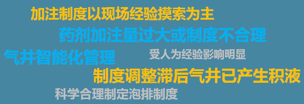 AG一飞冲天300倍游戏(中国游)·官方网站