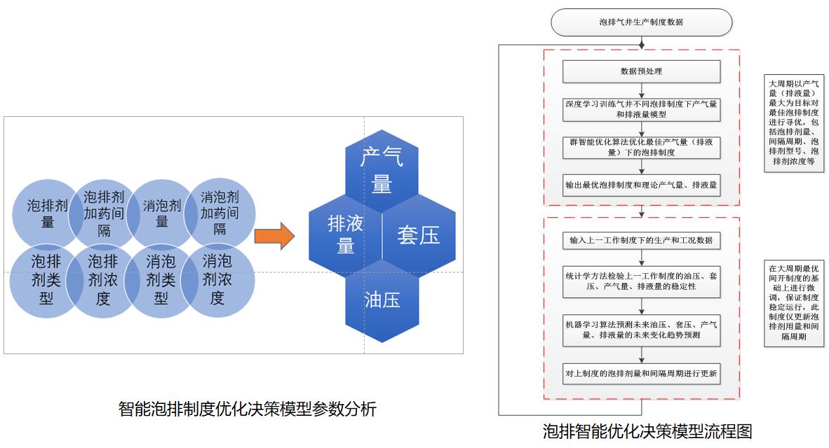 AG一飞冲天300倍游戏(中国游)·官方网站