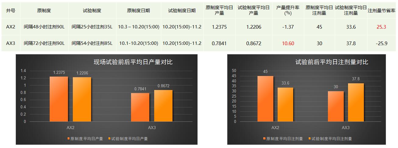 AG一飞冲天300倍游戏(中国游)·官方网站