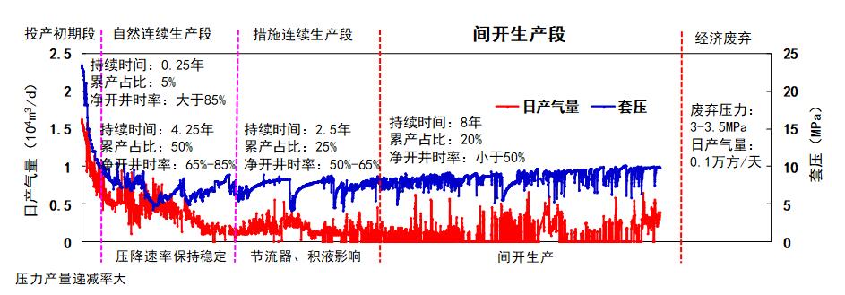 AG一飞冲天300倍游戏(中国游)·官方网站