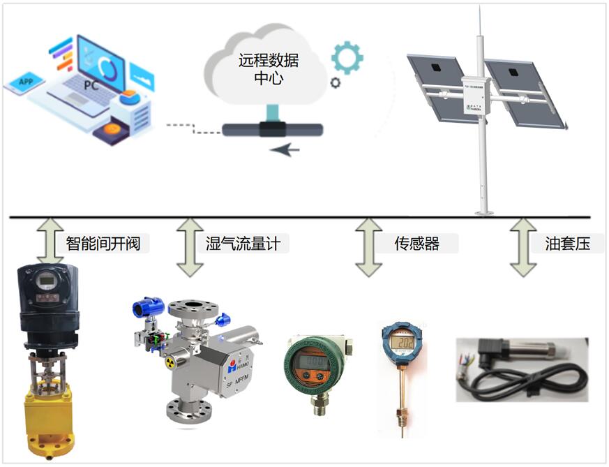 AG一飞冲天300倍游戏(中国游)·官方网站