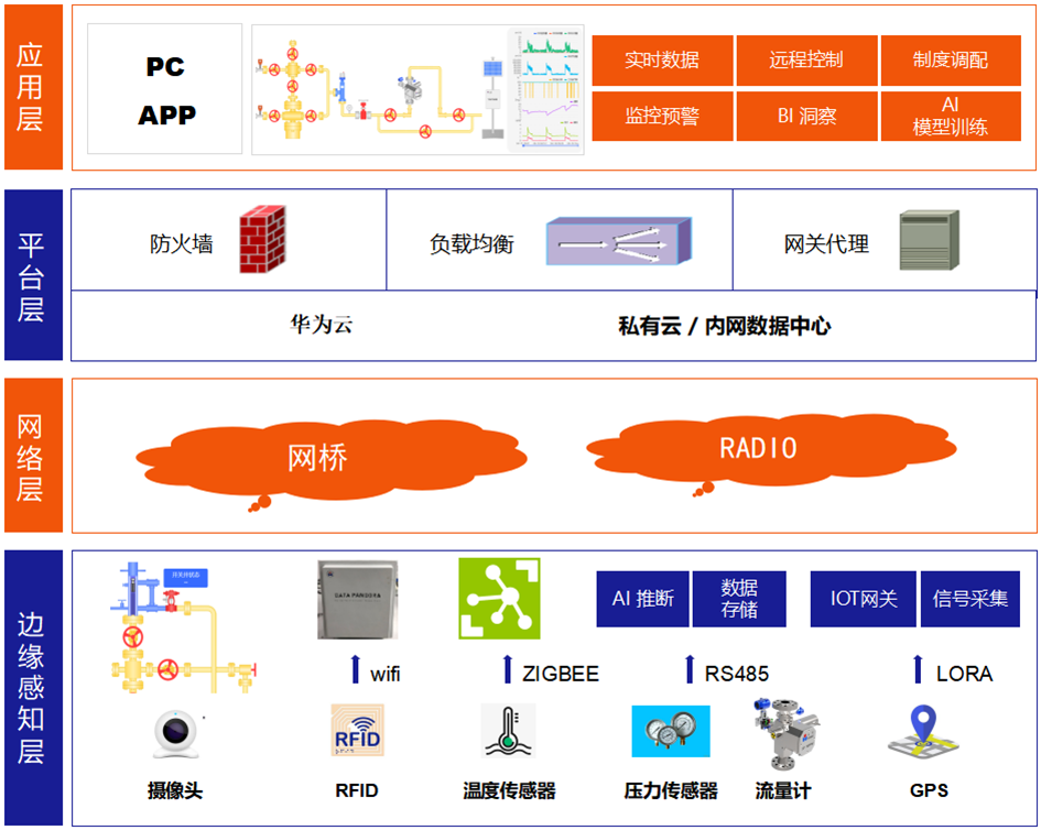 AG一飞冲天300倍游戏(中国游)·官方网站