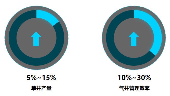 AG一飞冲天300倍游戏(中国游)·官方网站