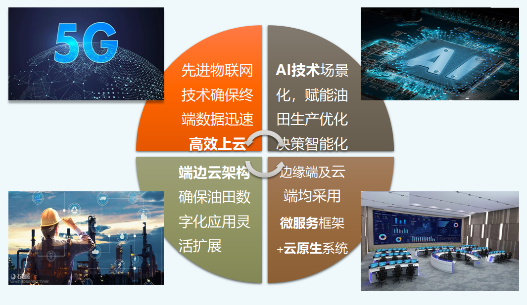 AG一飞冲天300倍游戏(中国游)·官方网站
