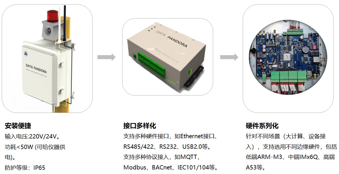 AG一飞冲天300倍游戏(中国游)·官方网站