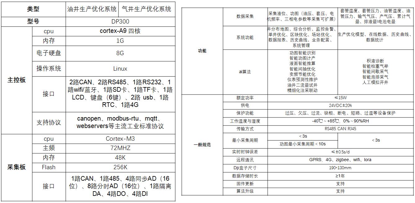 AG一飞冲天300倍游戏(中国游)·官方网站