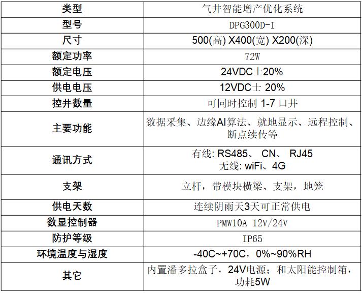AG一飞冲天300倍游戏(中国游)·官方网站