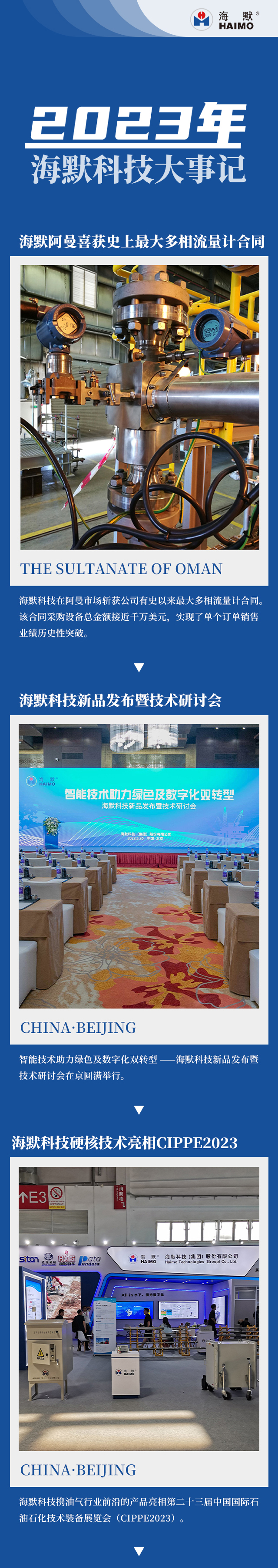 AG一飞冲天300倍游戏(中国游)·官方网站