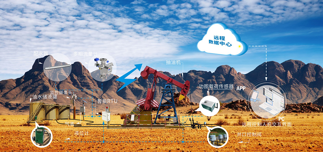 AG一飞冲天300倍游戏(中国游)·官方网站